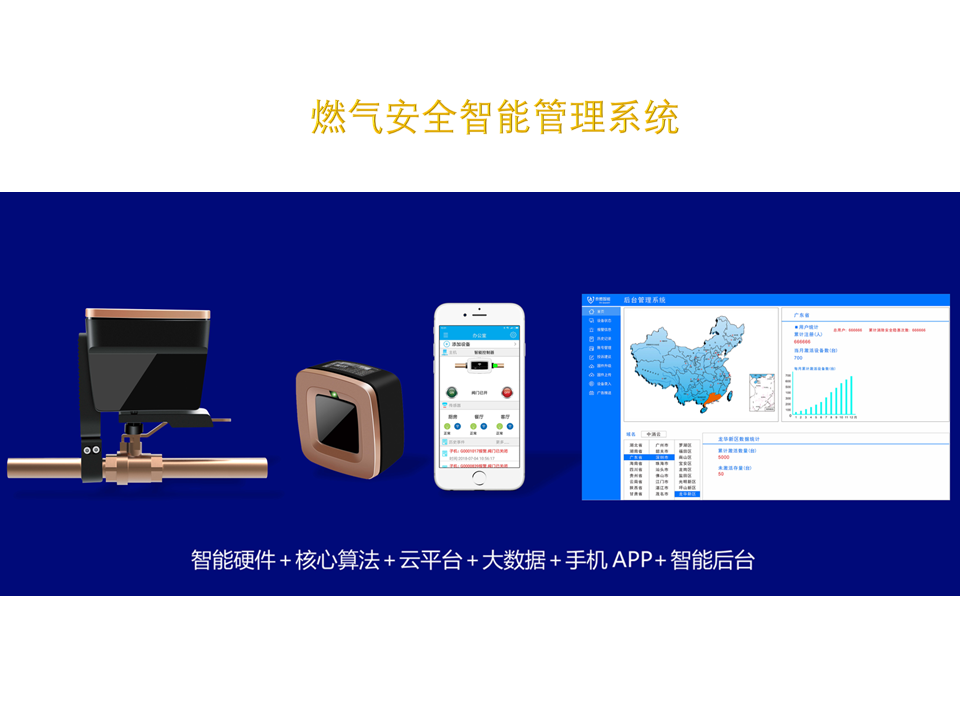 智慧安防的六大運用場景 智慧安防的六大運用場景