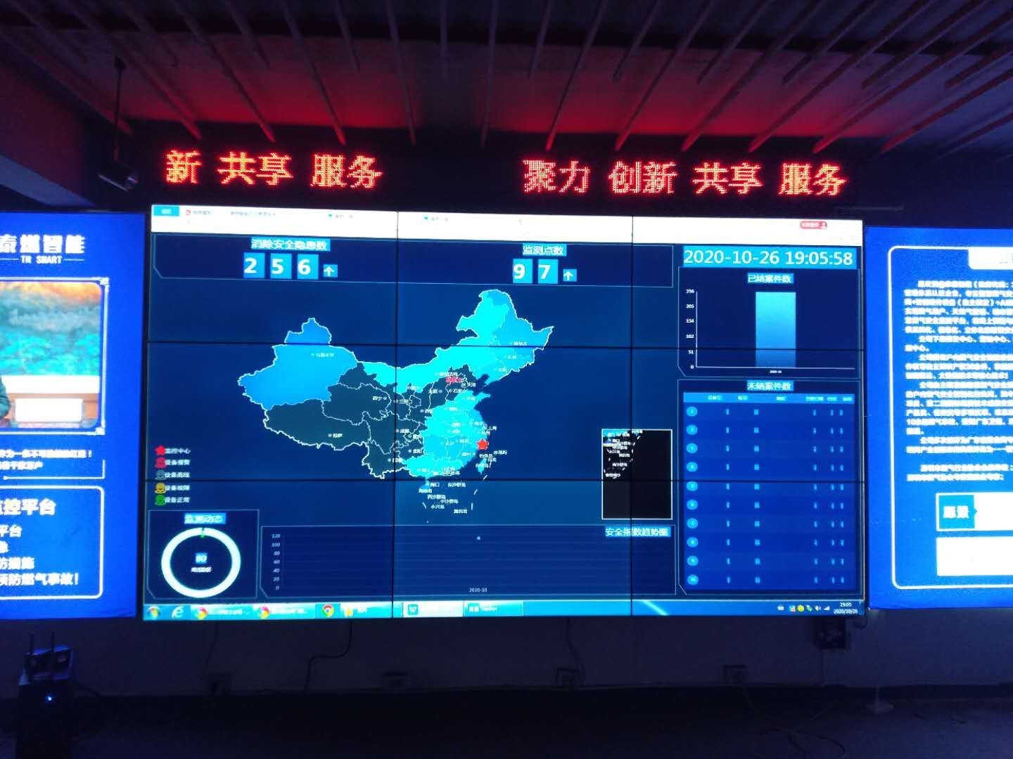燃氣安全智能化助力安全生產(chǎn)
